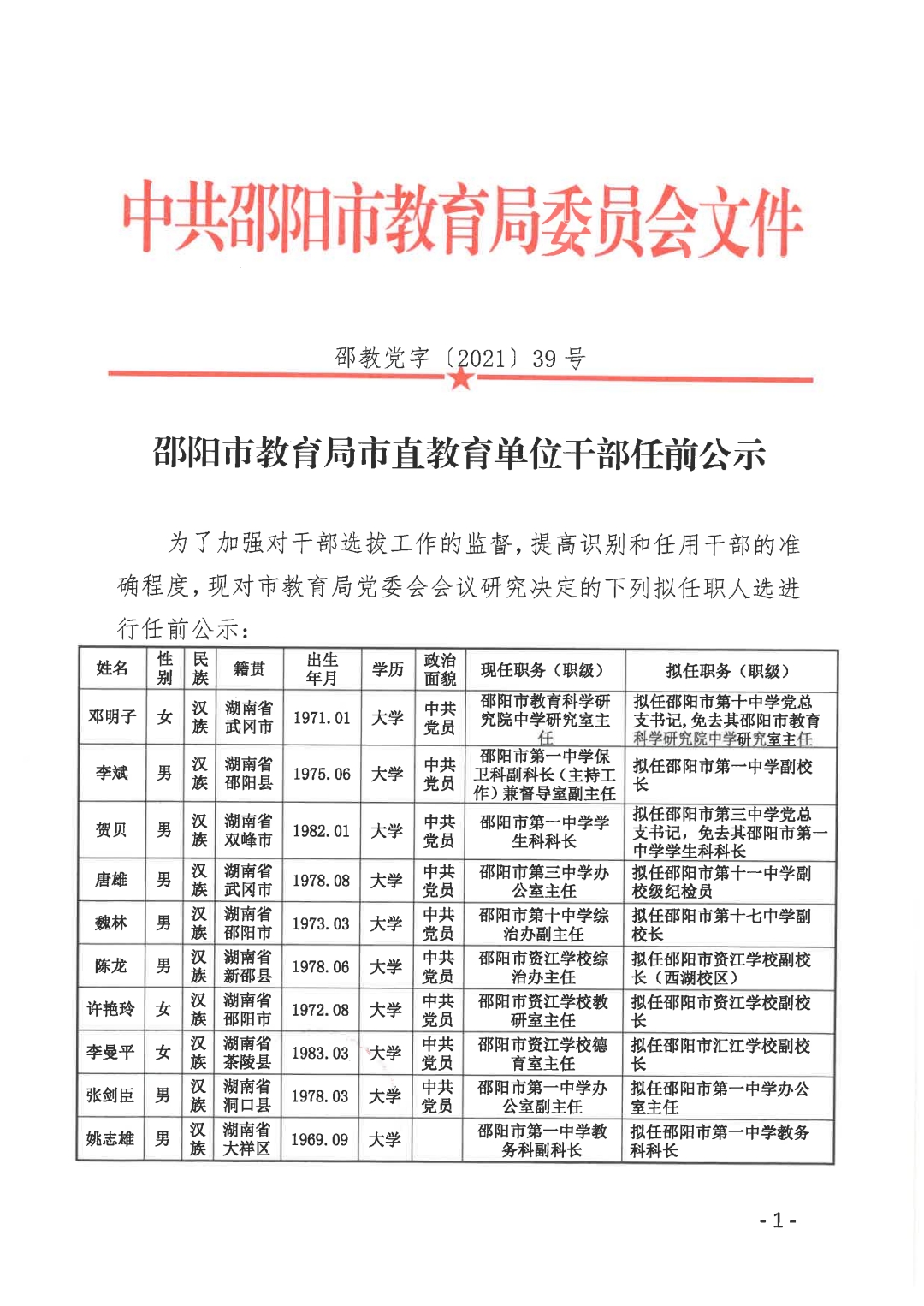 邵阳市教育局市直教育单位干部任前公示